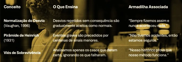 Conteúdo do artigo