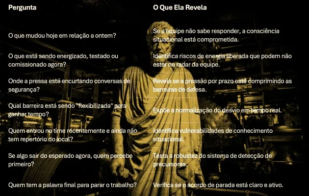 Conteúdo do artigo